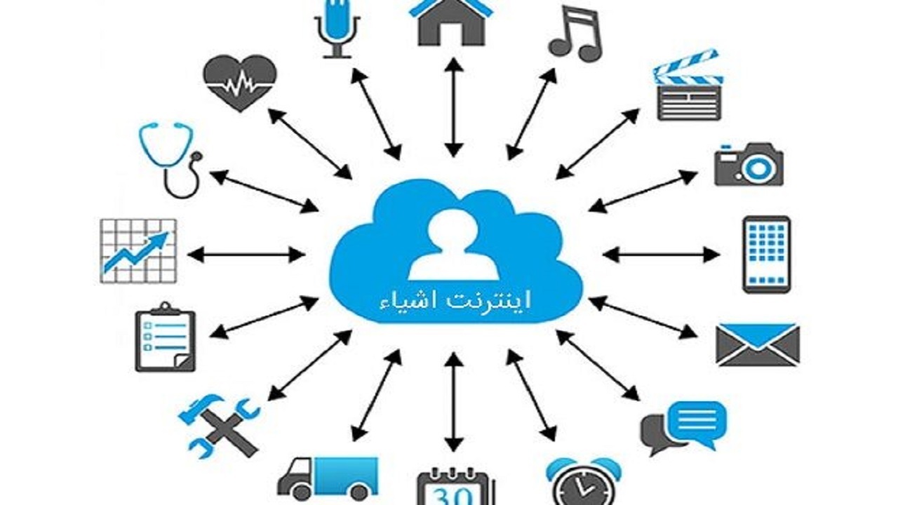 آغاز اجرای فاز نخست زیرساخت اینترنت اشیا در ۵ منطقه قم