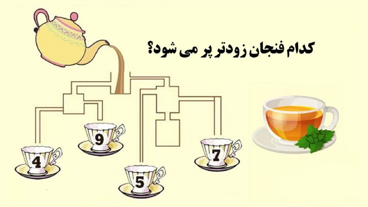 تست هوش؛ کدام فنجان زودتر پر می شود؟ + پاسخ