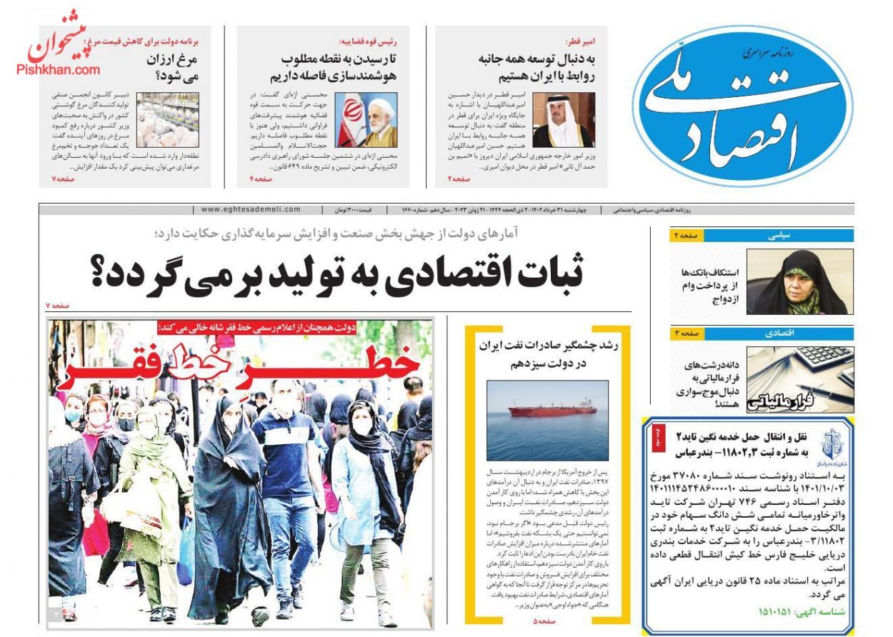روزنامه اقتصاد ملی