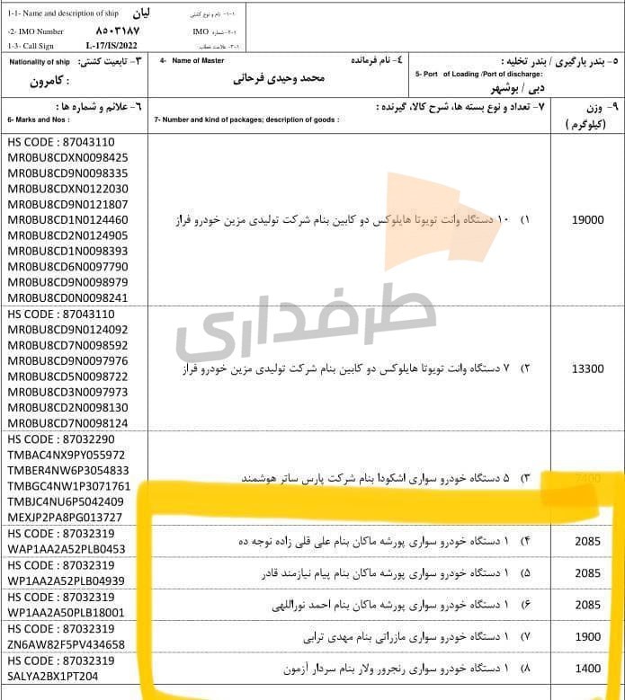 ورود بی سروصدای خودرو خارجی ملی پوشان فوتبال به گمرک