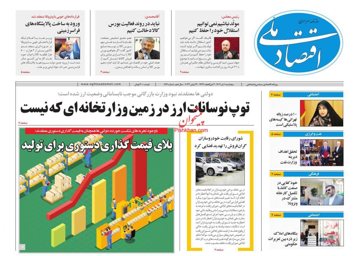 روزنامه اقتصاد ملی روزنامه اقتصاد ملی