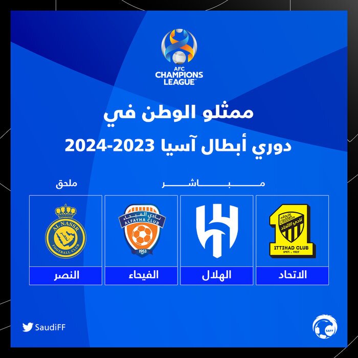 فدراسیون فوتبال عربستان