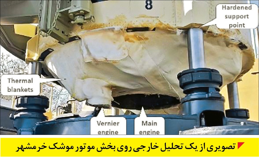 تحلیل موتور خرمشهر