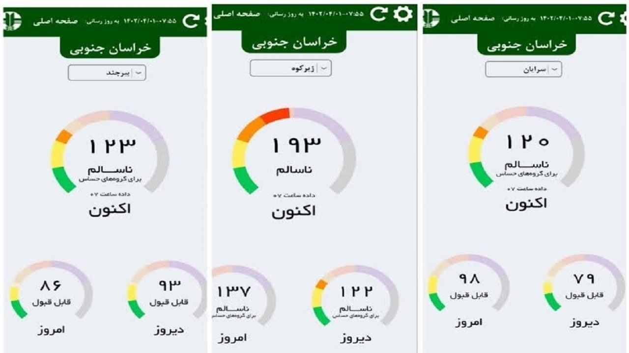 هوای بیرجند، زیرکوه و سرایان در وضعیت ناسالم