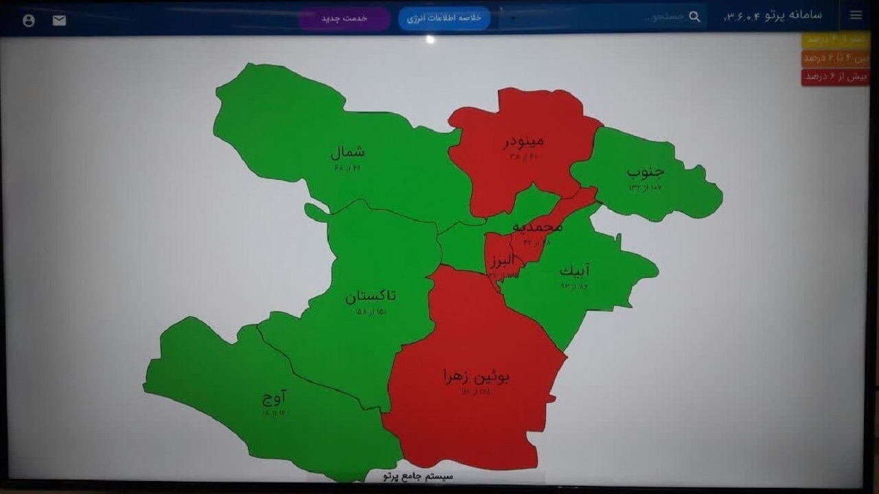 بررسی آخرین وضعیت مصرف برق استان قزوین