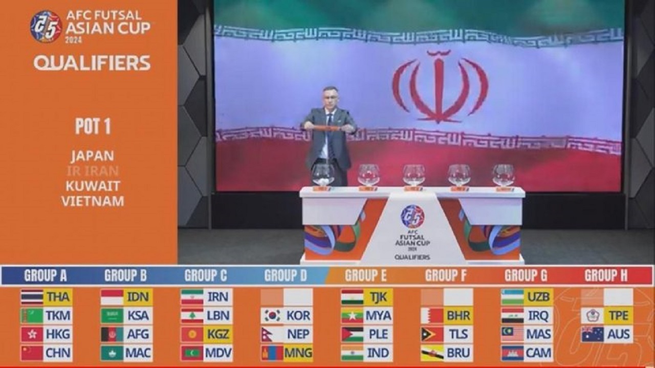شاگردان شمسایی در گروهی بی دردسر