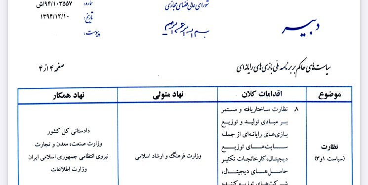 محتوای نامناسب بازی&zwnj;های کامپیوتری