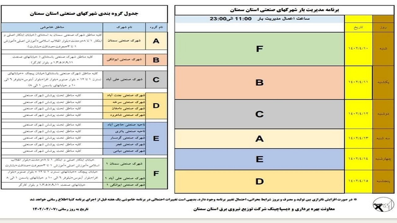 اعلام برنامه خاموشی صنایع سمنان از دهم تیر ماه