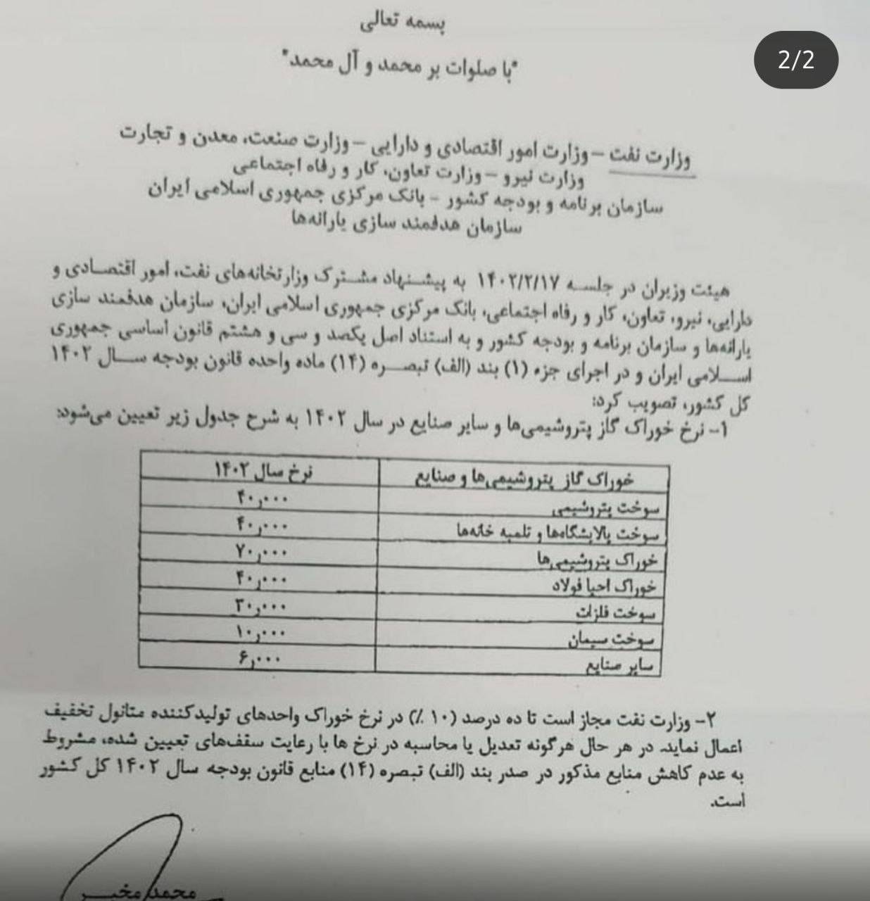 نرخ گاز خوراک گاز صنایع