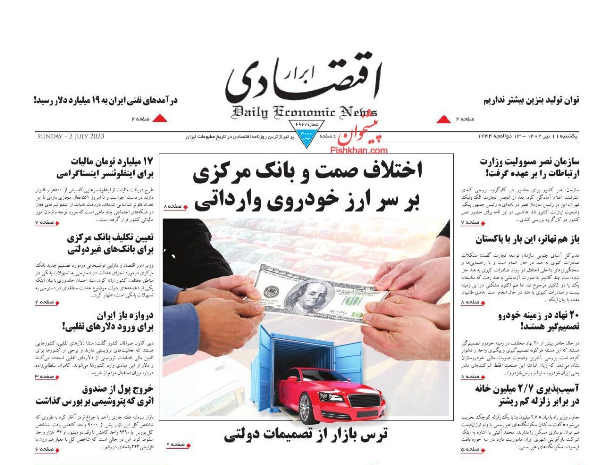 روزنامه ابرار اقتصادی