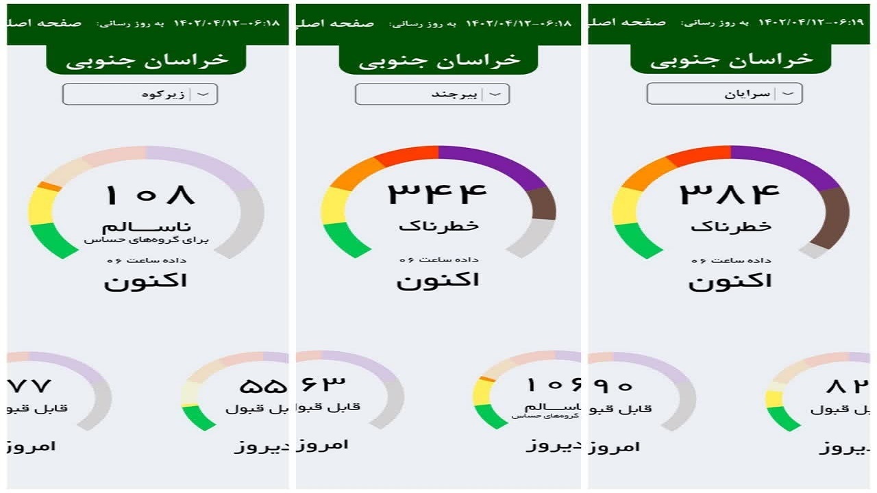 هوای بیرجند و سرایان در وضعیت خطرناک