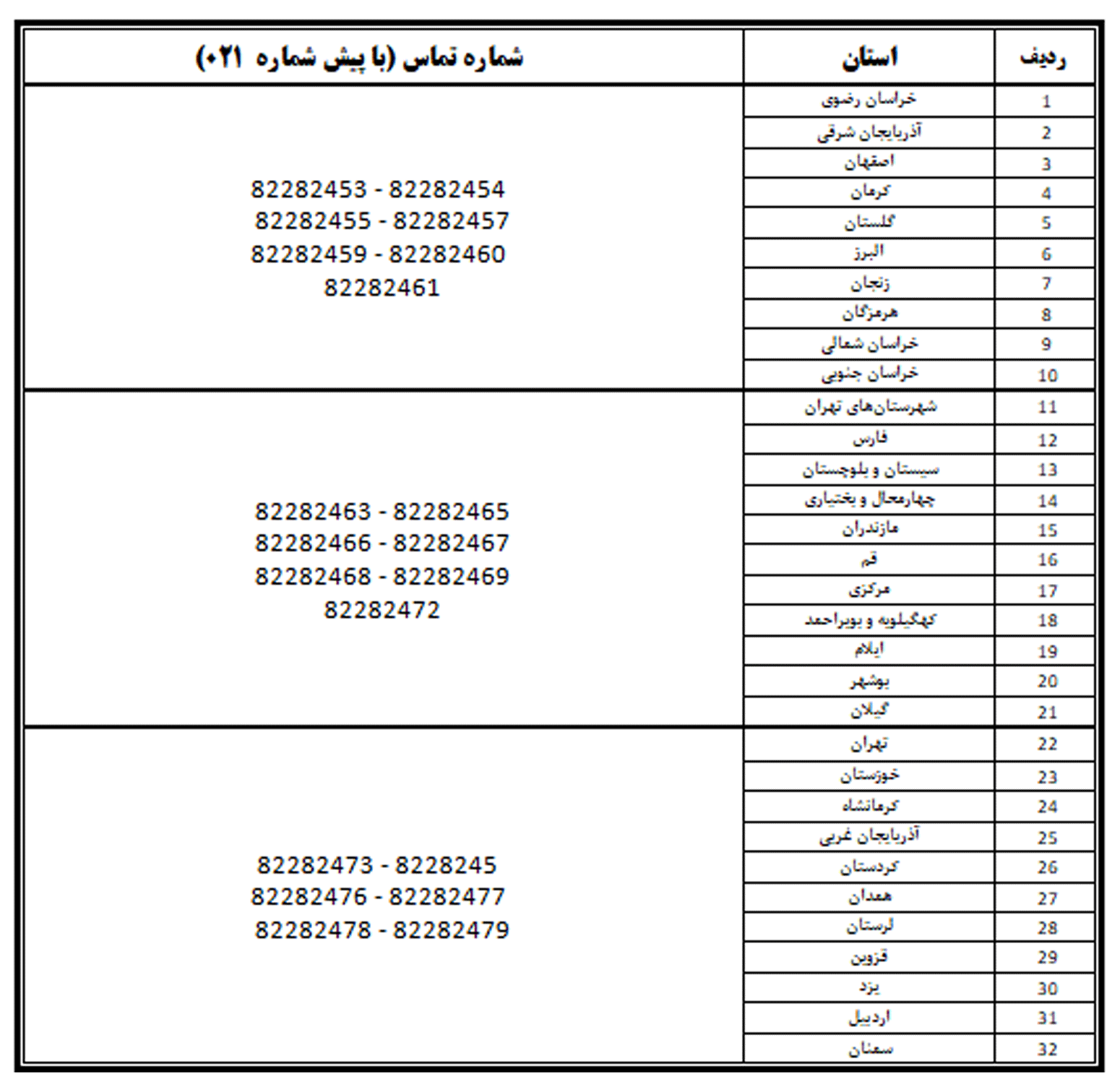 مرکز پاسخگویی