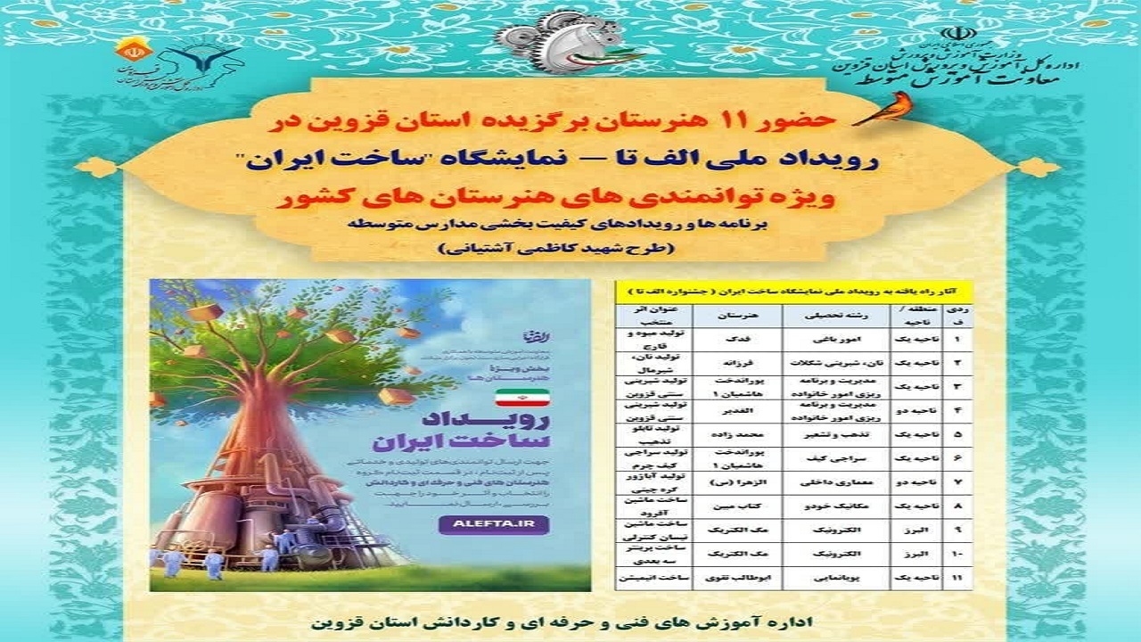 حضور ۱۱ هنرستان برگزیده استان قزوین در رویداد ملی الف