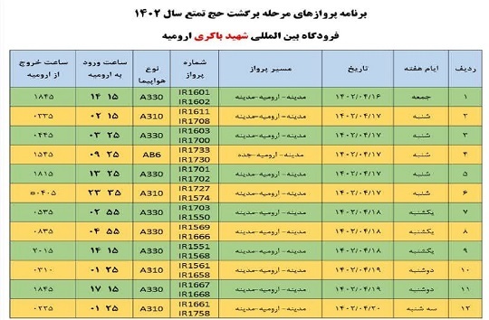 آغاز بازگشت حجاج آذربایجان غربی+ برنامه بازگشت