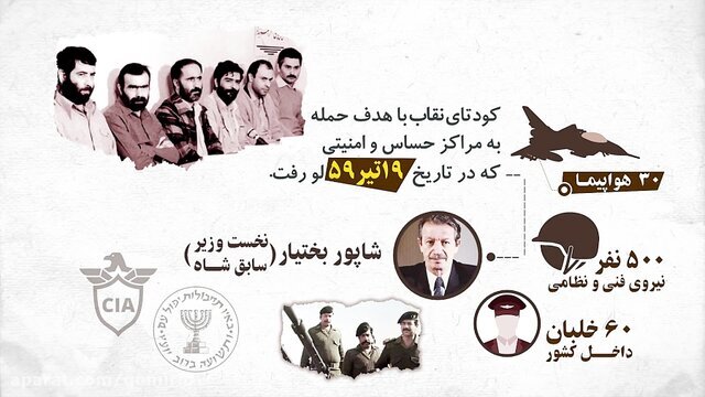 اینفوگرافیک