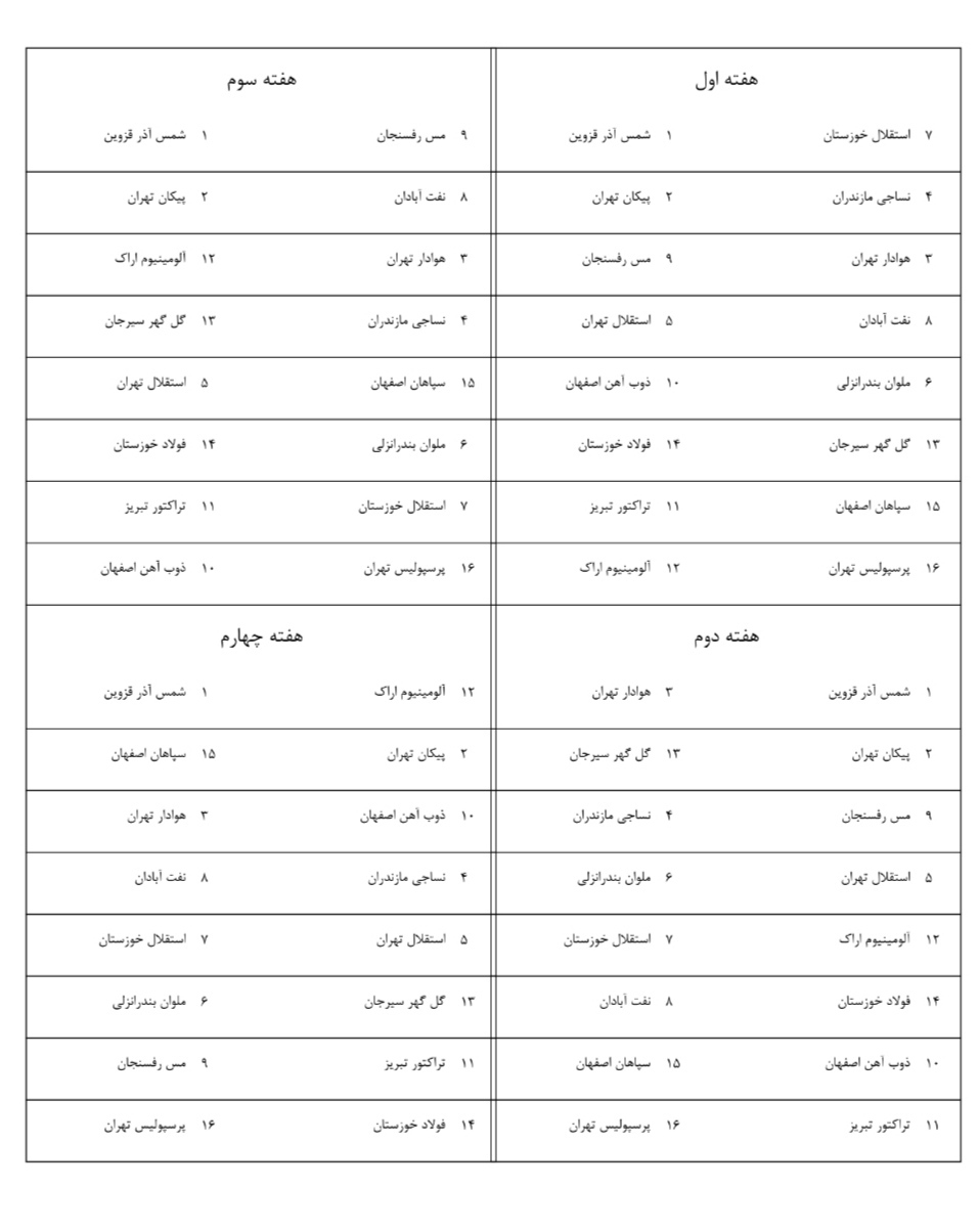 قرعه&zwnj;کشی لیگ برتر انجام شد