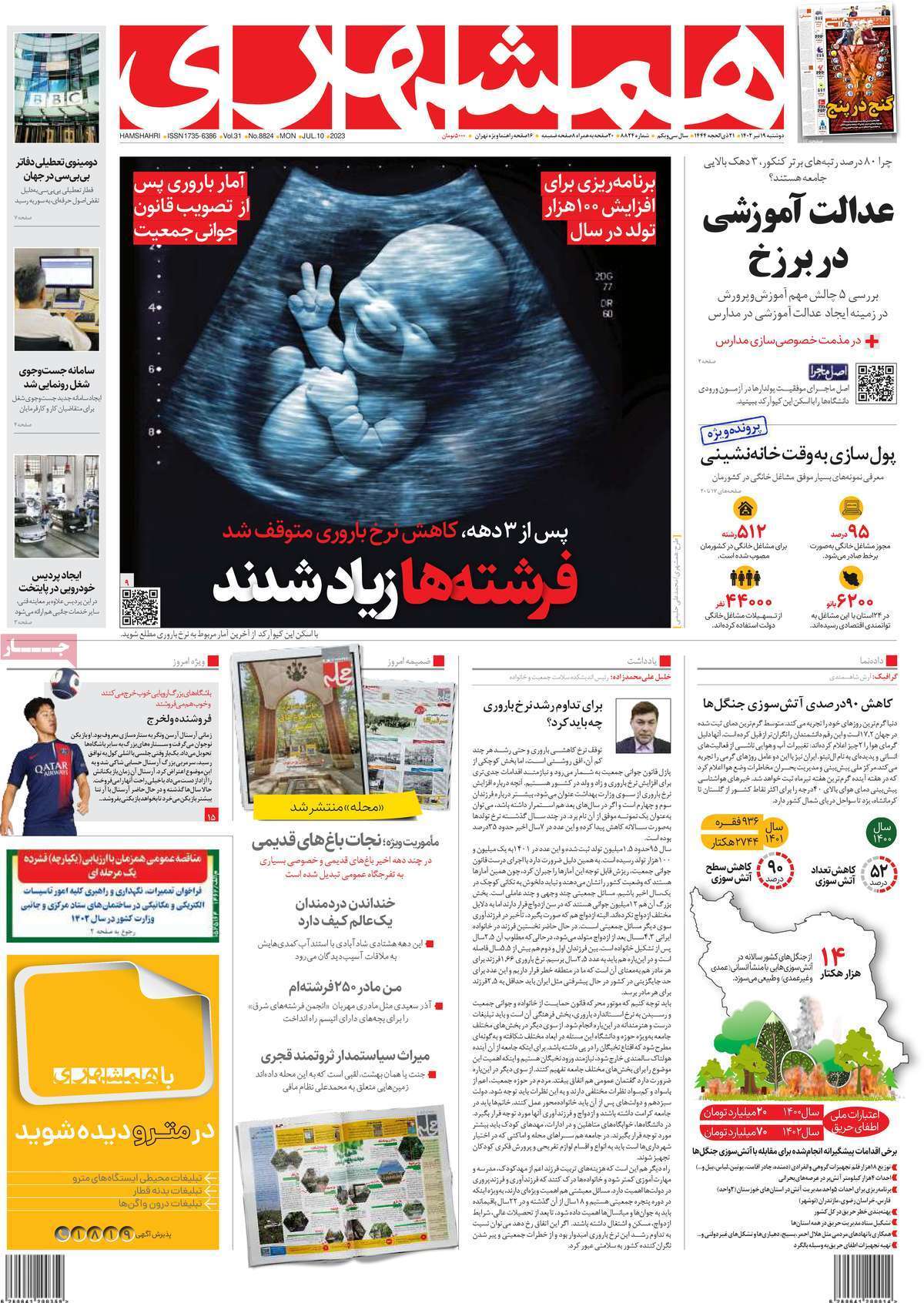 روزنامه همشهری