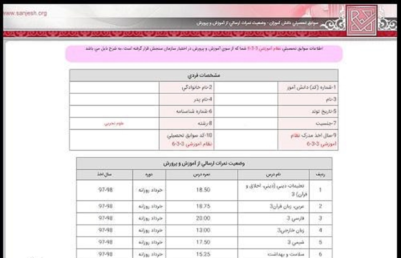 فراهم شدن امکان مشاهده ریز نمرات امتحانات نهایی دانش آموزان