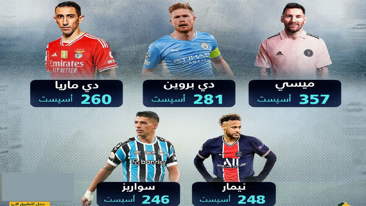 بهترین گل سازان قرن ۲۱ را بشناسید