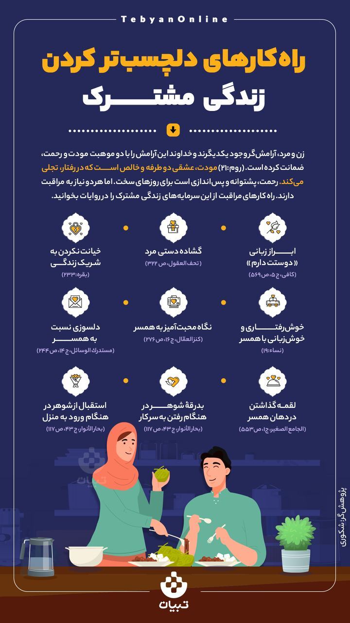 راهکارهای زندگی مشترک
