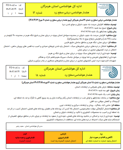 هشدار هواشناسی هرمزگان در خصوص فعالیت سامانه فصلی مونسون