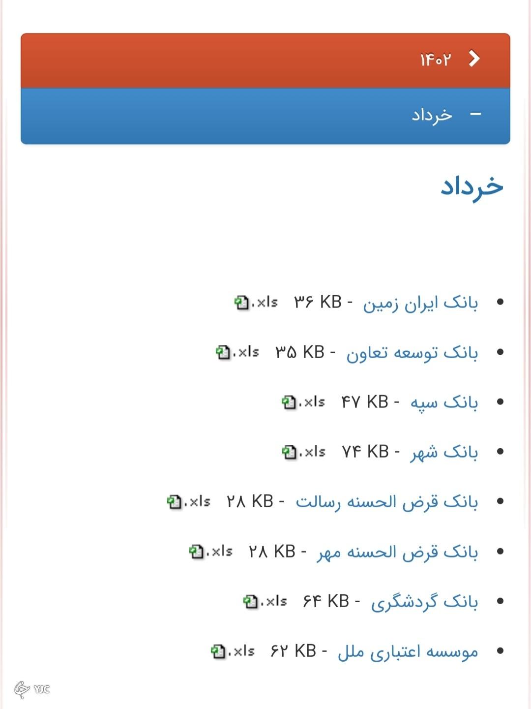 تسهیلات پرداختی کلان