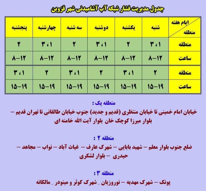 اعلام برنامه هفتگی افت فشار آب آشامیدنی در مناطق مختلف قزوین
