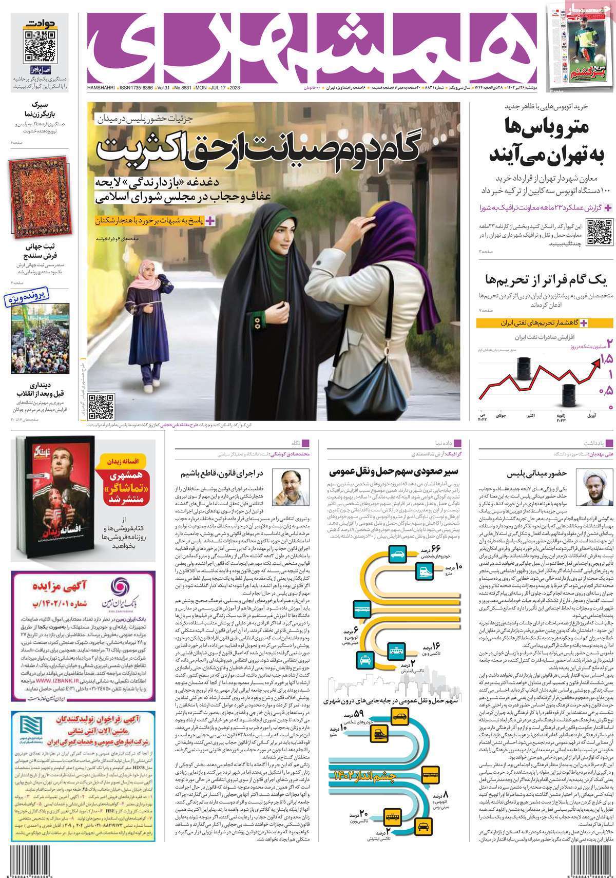 روزنامه همشهری روزنامه همشهری