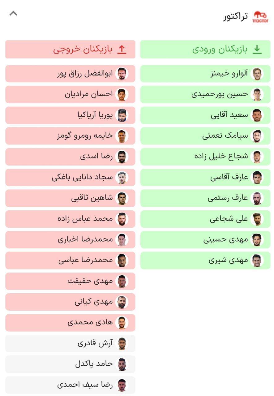 جدول نقل و انتقالات تراکتورسازی
