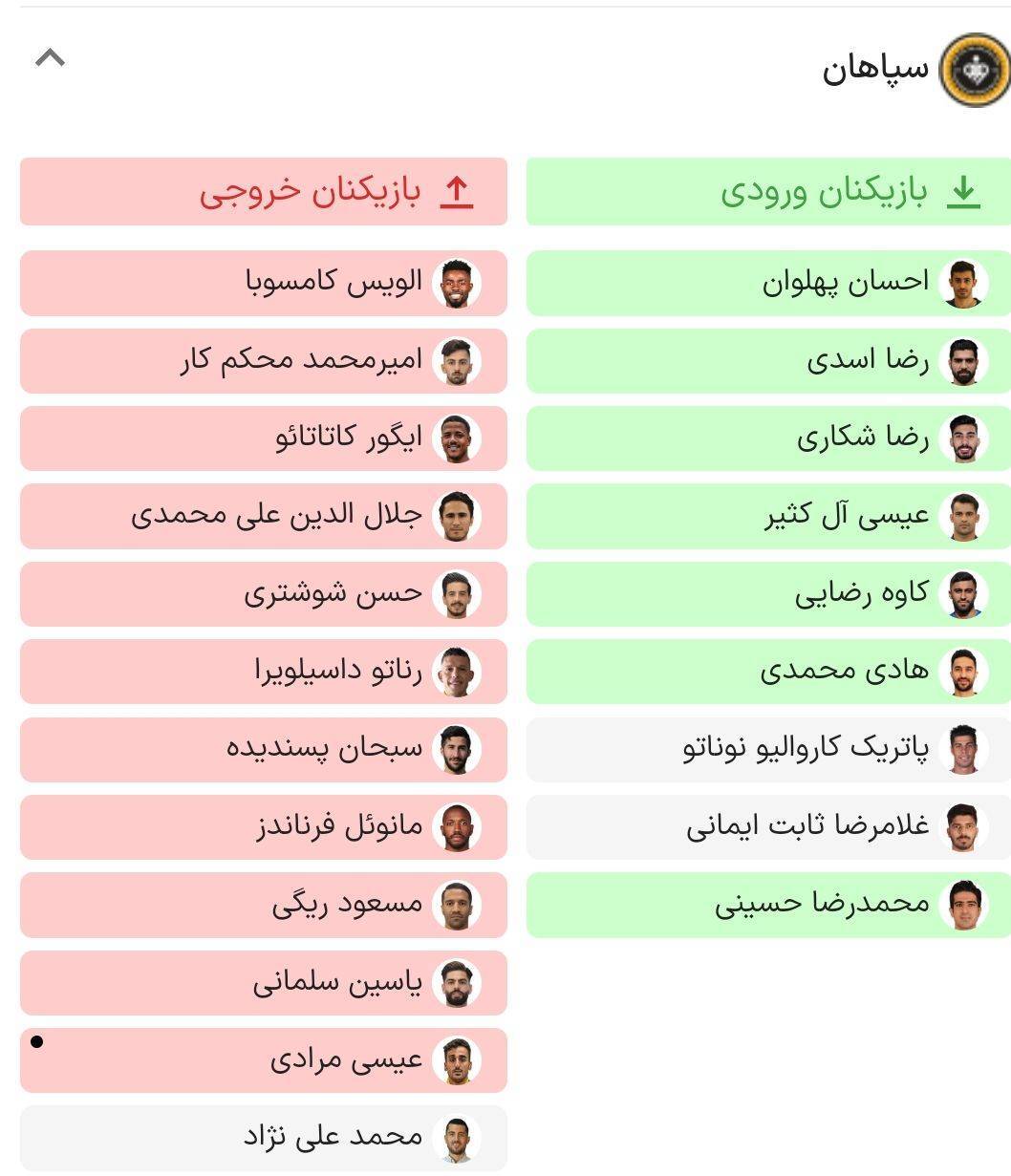 جدول نقل و انتقالات سپاهان