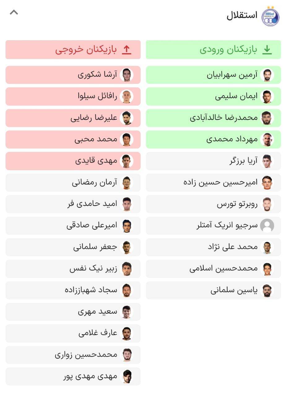 جدول نقل و انتقالات استقلال تهران