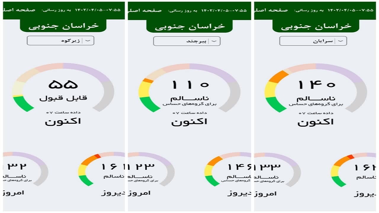 هوای بیرجند و سرایان ناسالم است