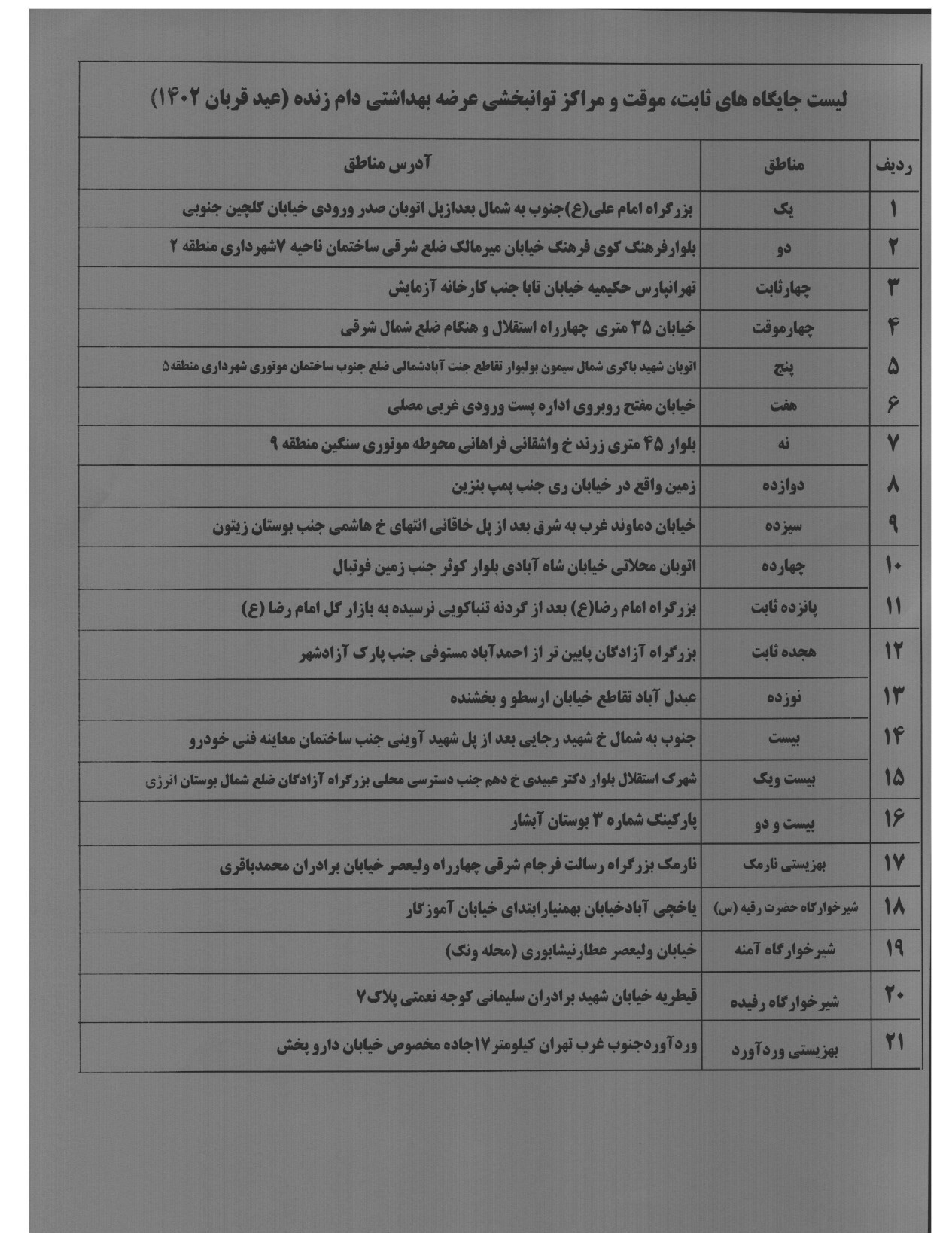 فهرست جایگاه&zwnj;های عرضه بهداشتی دام زنده در تهران اعلام شد + جدول
