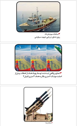 سامانه های موشکی ایران