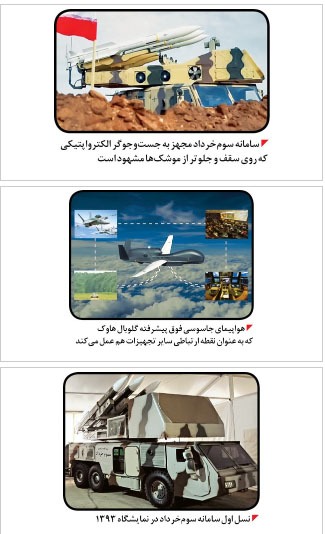 سامانه سوم خرداد و گلوبال هالک و نسل اول سامامانه سوم خرداد در نمایشگاه