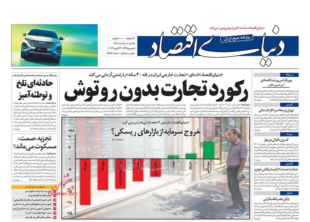 روزنامه دنیای اقتصاد