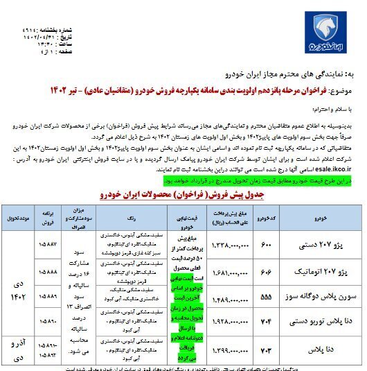 واریز وجه متقاضیان محصولات ایران خودرو تا ۱۱ مرداد