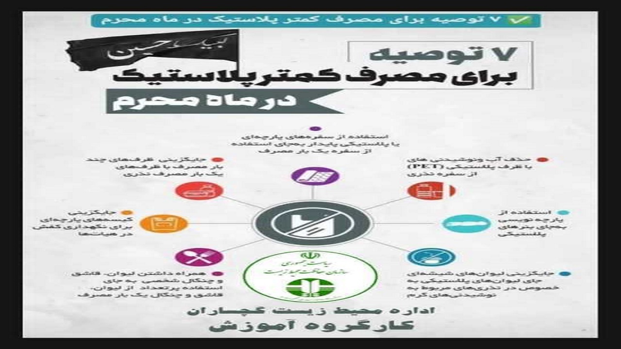 توصیه‌های زیست محیطی به هیات‌های عزاداری کهگیلویه و بویراحمد