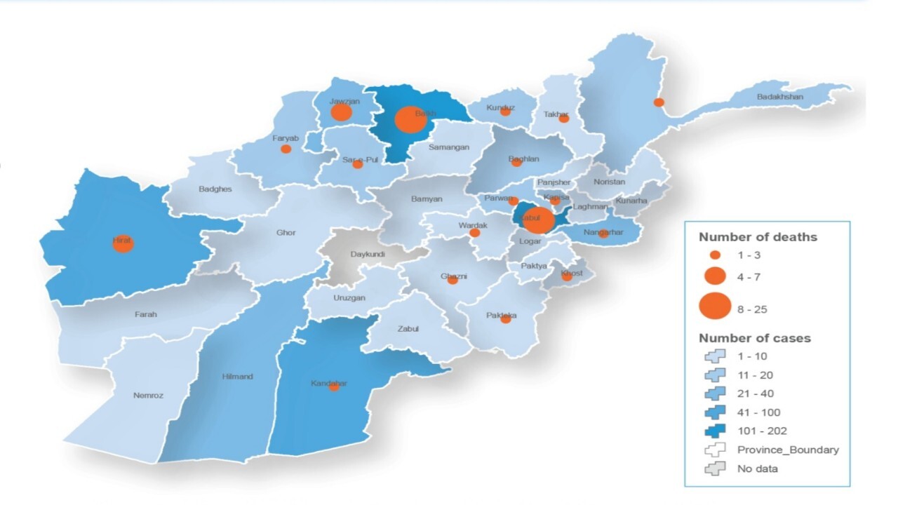 شیوع بیماری تب کنگو در افغانستان