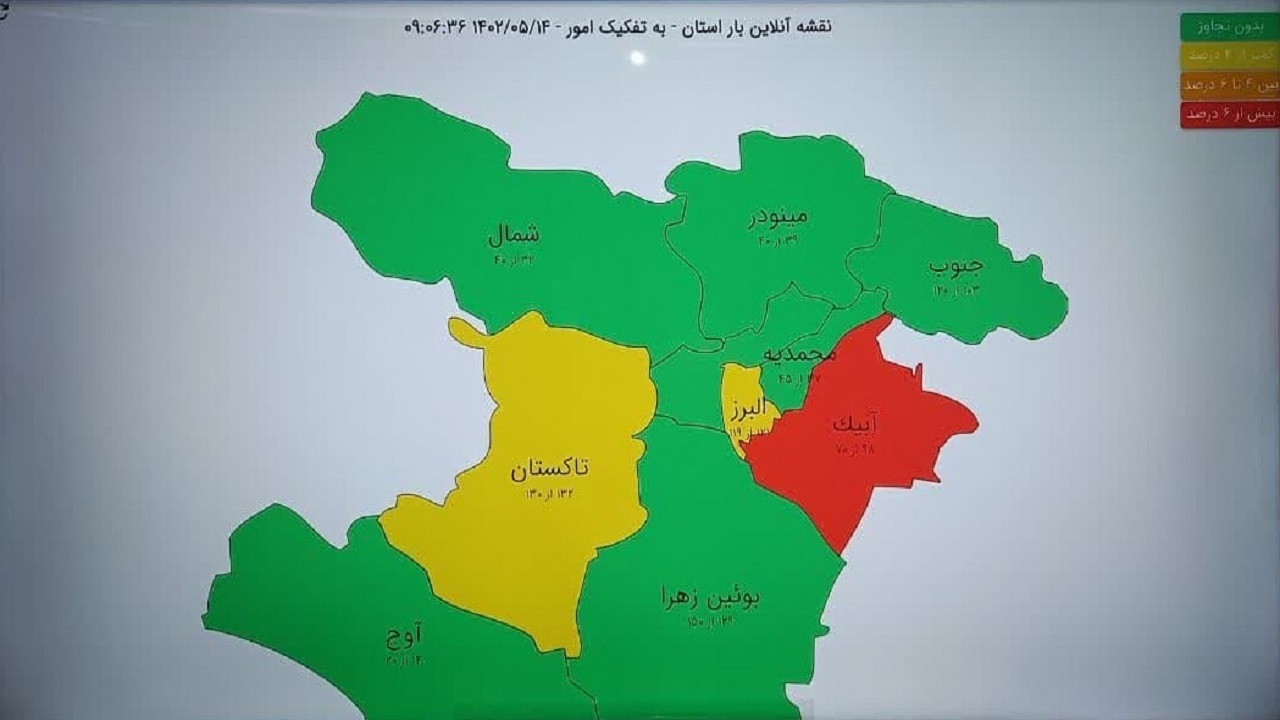 بیشترین مصرف برق در آبیک