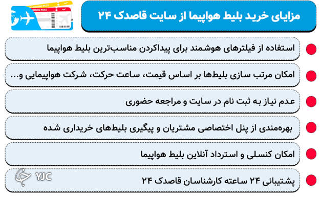 مزایای خرید بلیط هواپیما از قاصدک 24 مزایای خرید بلیط هواپیما از قاصدک 24