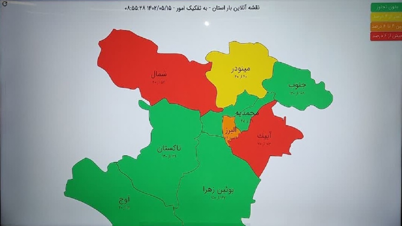 آخرین وضعیت مصرف برق در استان قزوین 