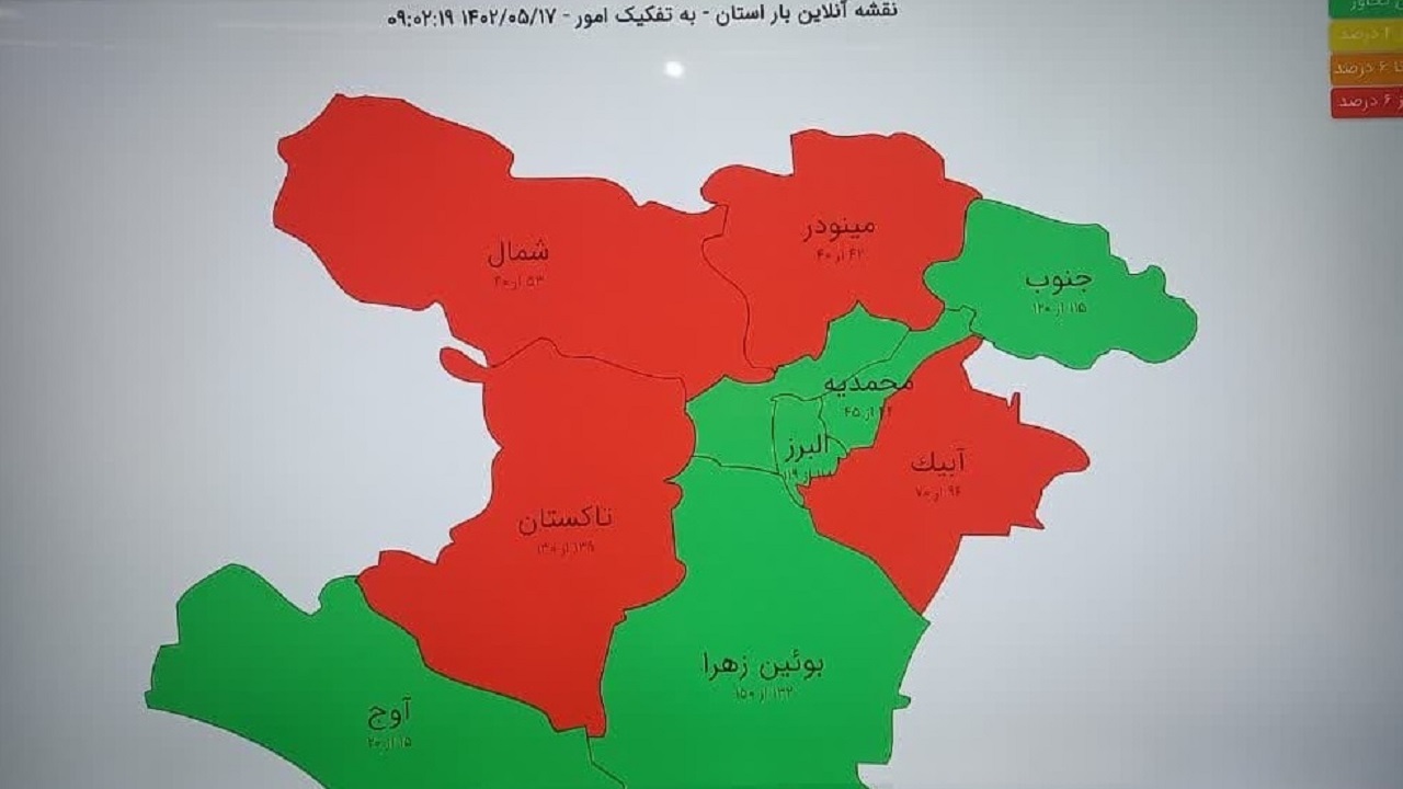 آخرین وضعیت مصرف برق در استان قزوین