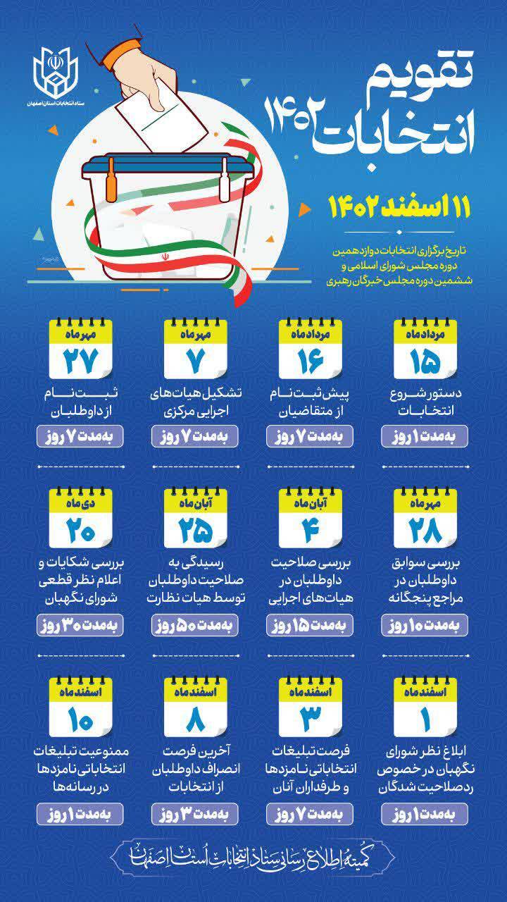 تقویم دوازدهمین دوره انتخابات مجلس شورای اسلامی
