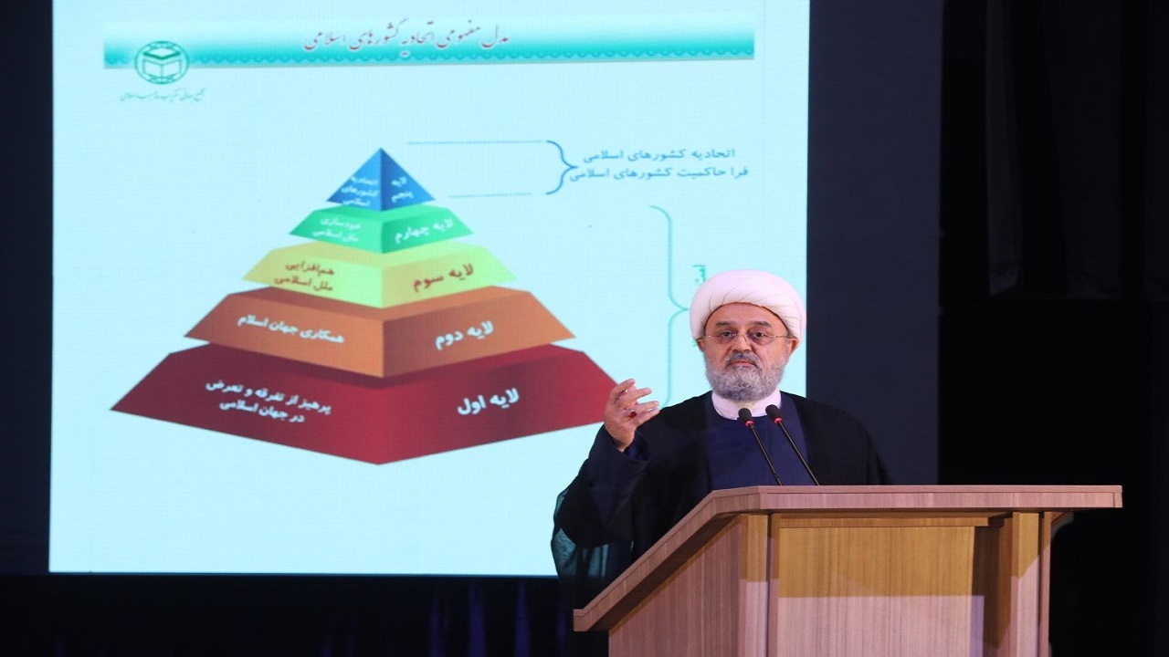 شکل گیری اتحادیه در جهان اسلام را در دستور کار داریم / دشمن پروژه تفرقه و تضعیف ملل اسلامی را دنبال می‌کند