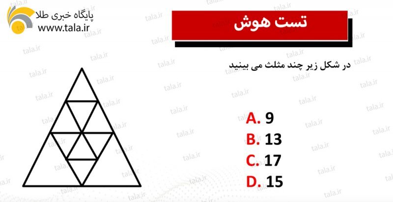 آزمون هوش