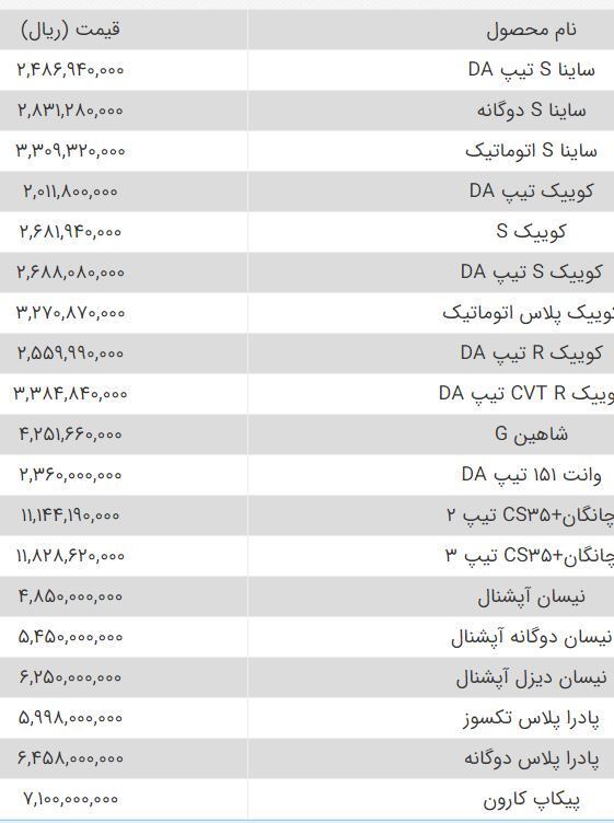 فیمت محصولات سایپا