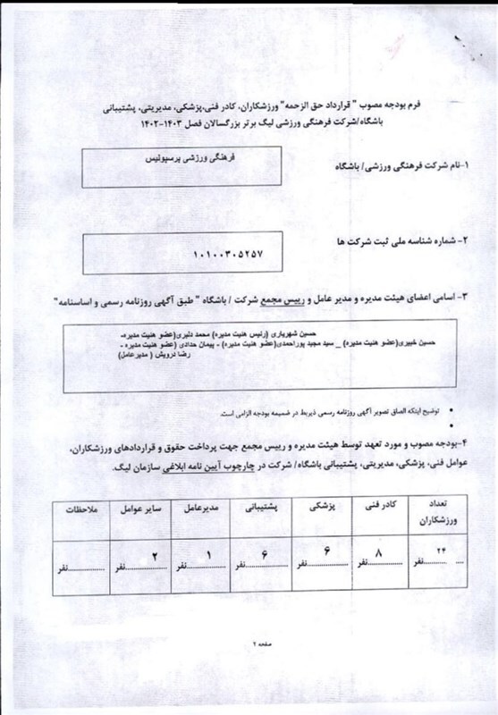 اعلام بودجه باشگاه پرسپولیس + عکس