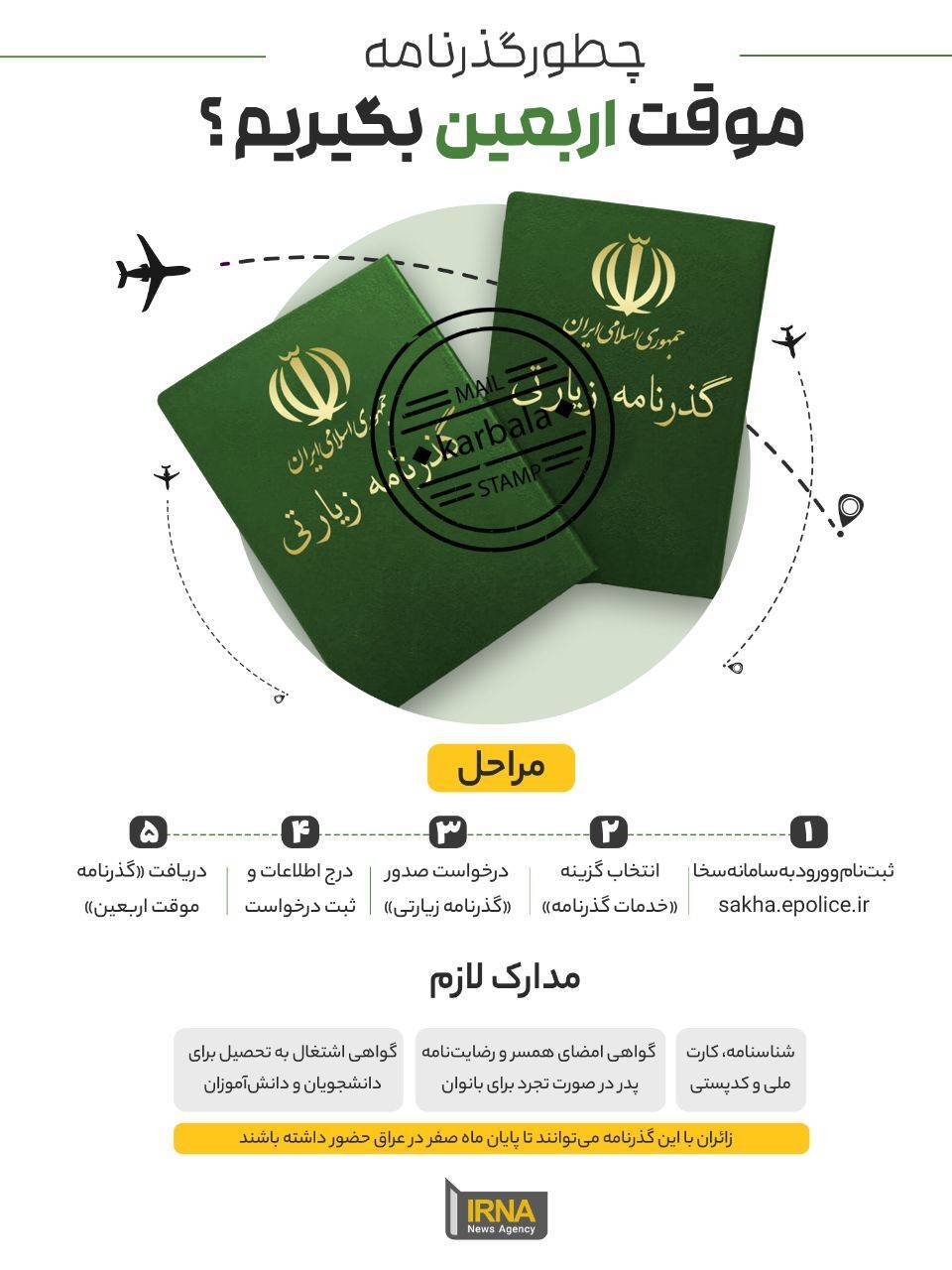 نحوه ثبت نام و دریافت گذرنامه زیارتی