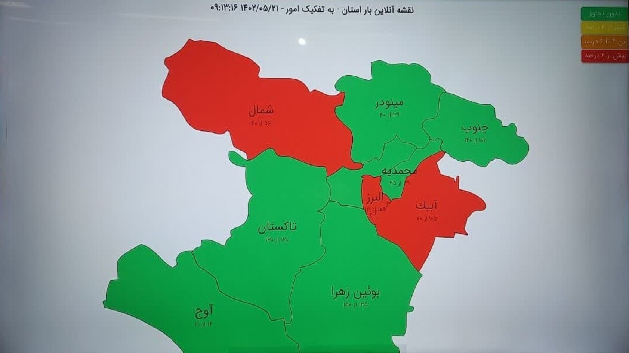 آخرین وضعیت مصرف برق در ۲۱ مرداد ماه 